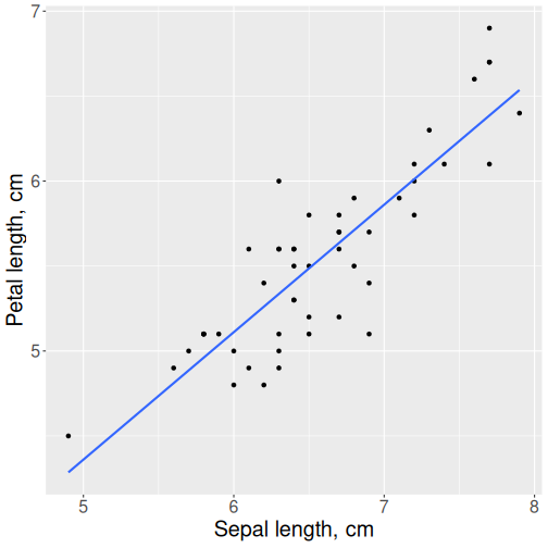 plot of chunk unnamed-chunk-10