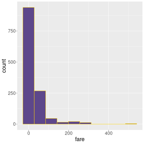 plot of chunk unnamed-chunk-17