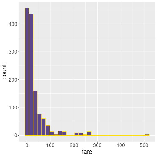 plot of chunk unnamed-chunk-18