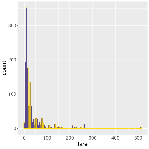 plot of chunk unnamed-chunk-19