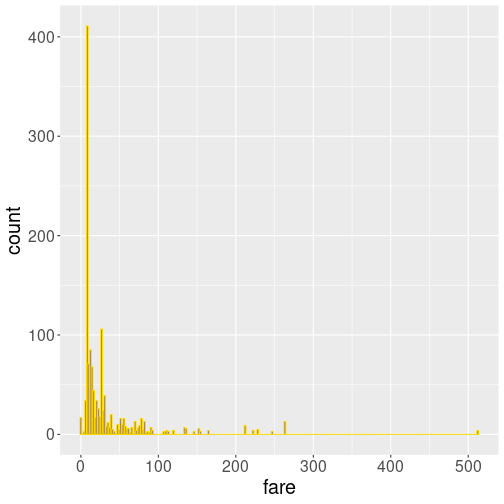 plot of chunk unnamed-chunk-20