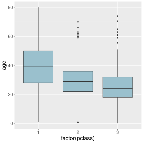 plot of chunk unnamed-chunk-21