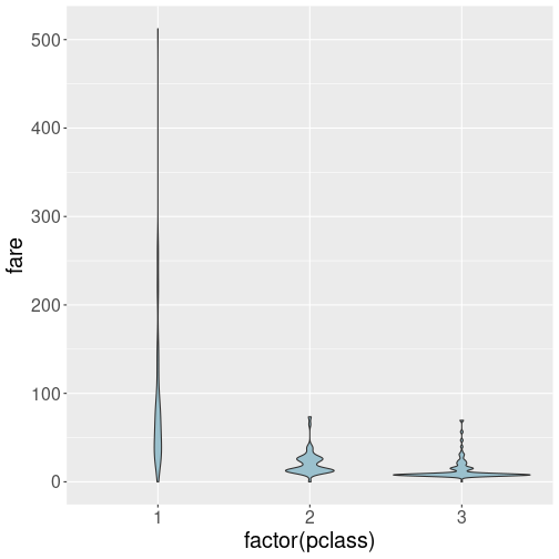 plot of chunk unnamed-chunk-22