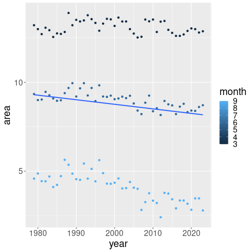 plot of chunk unnamed-chunk-23