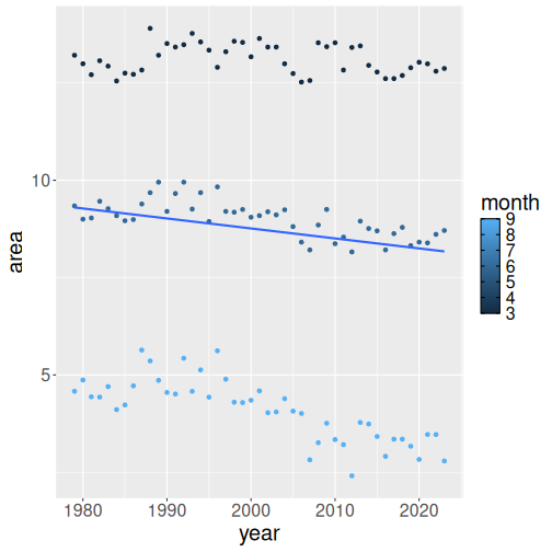 plot of chunk unnamed-chunk-24
