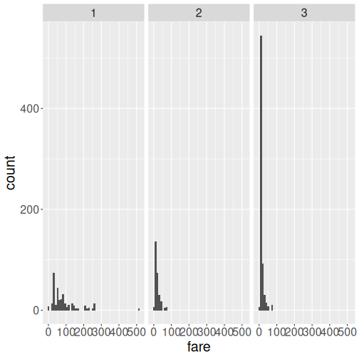 plot of chunk unnamed-chunk-2