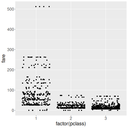 plot of chunk unnamed-chunk-3
