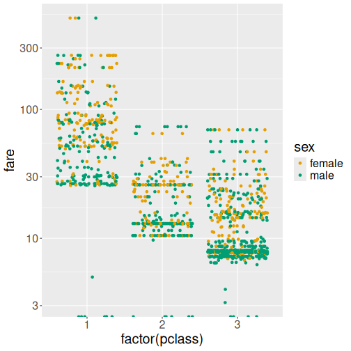 plot of chunk unnamed-chunk-4