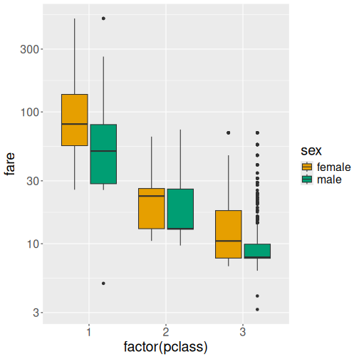 plot of chunk unnamed-chunk-5