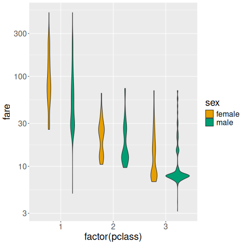 plot of chunk unnamed-chunk-6