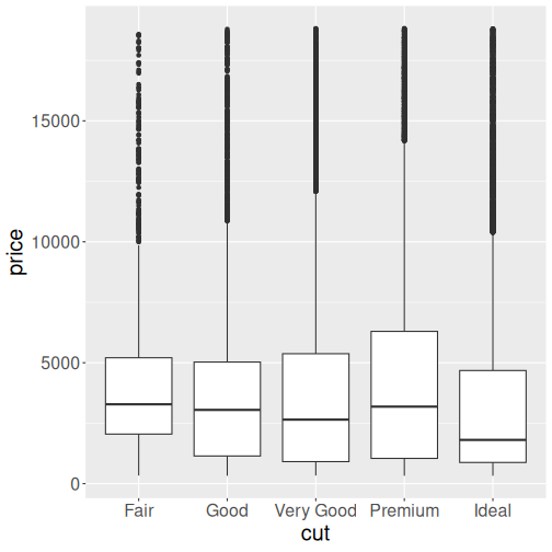 plot of chunk unnamed-chunk-7
