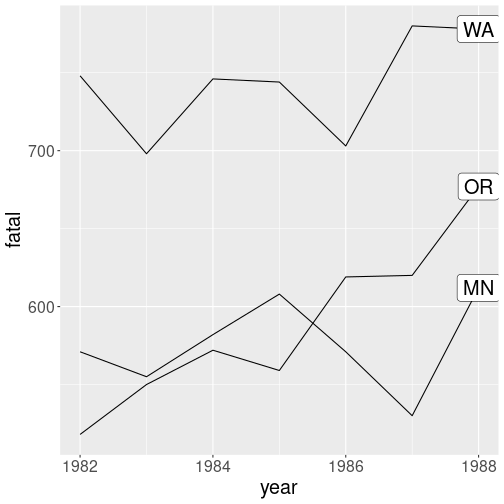 plot of chunk tuningother-annotations