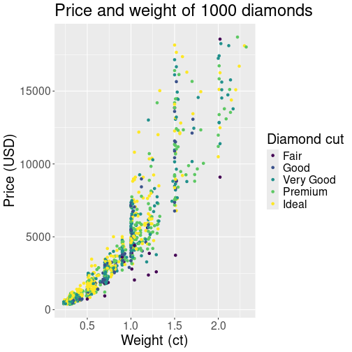 plot of chunk tuningother-labs