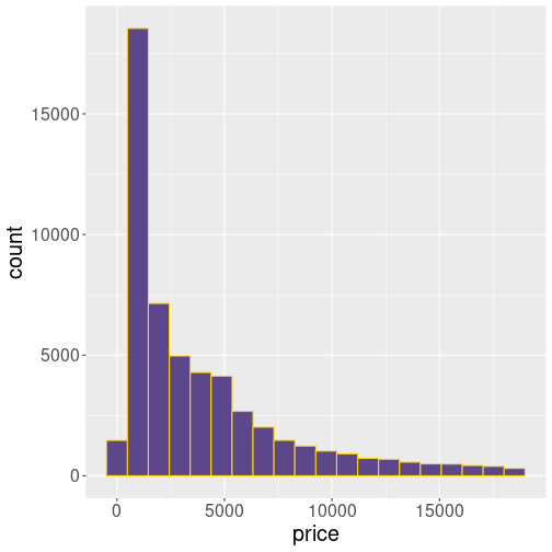 plot of chunk unnamed-chunk-16