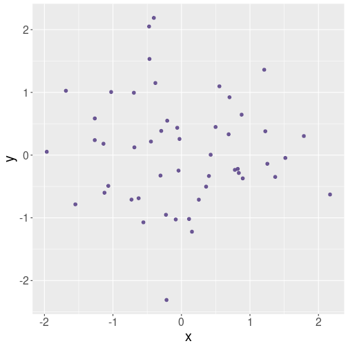 plot of chunk unnamed-chunk-2