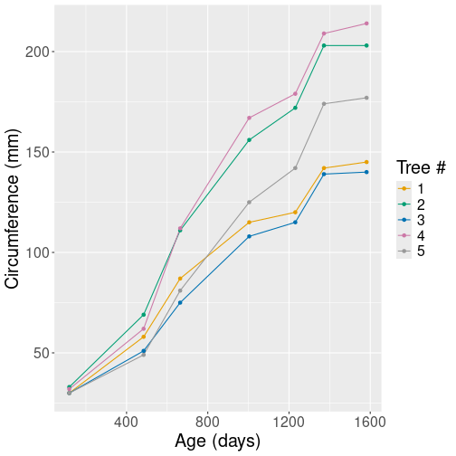 plot of chunk unnamed-chunk-22