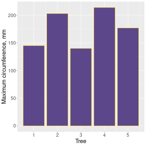 plot of chunk unnamed-chunk-23