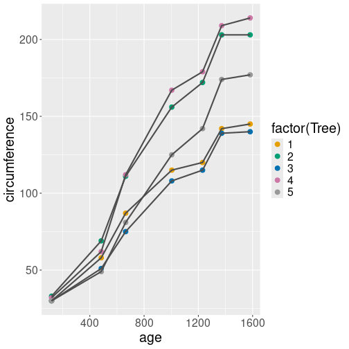 plot of chunk unnamed-chunk-34