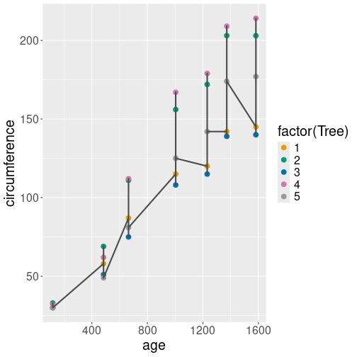 plot of chunk unnamed-chunk-36