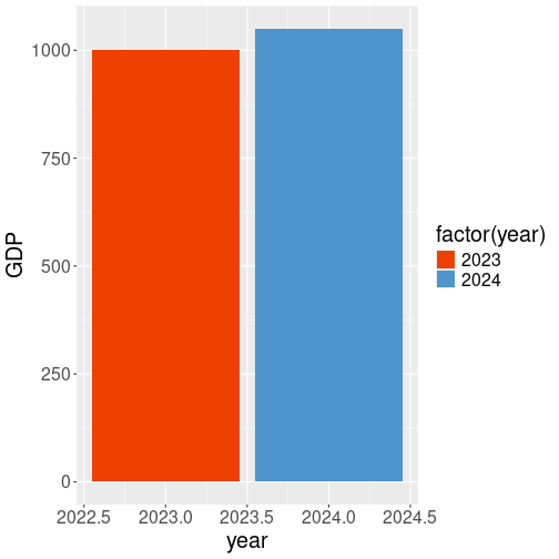 plot of chunk unnamed-chunk-39