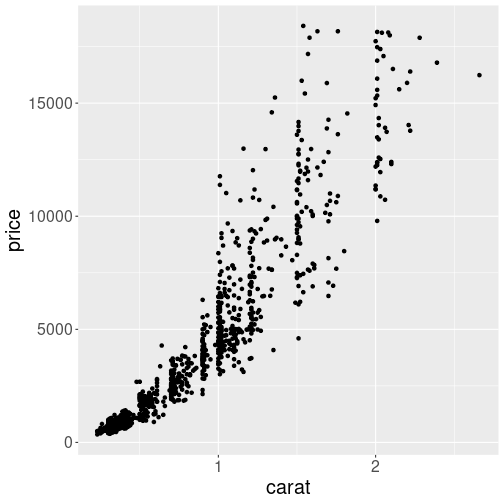 plot of chunk unnamed-chunk-70