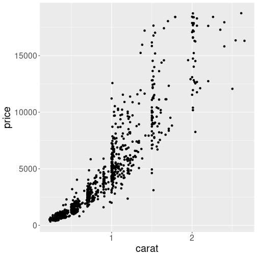 plot of chunk unnamed-chunk-71