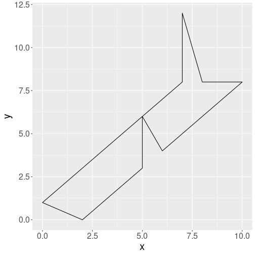 plot of chunk single-polygon-map