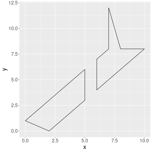 plot of chunk two-polygon-map