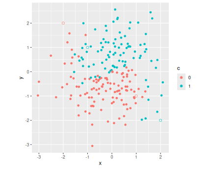 plot of chunk unnamed-chunk-3