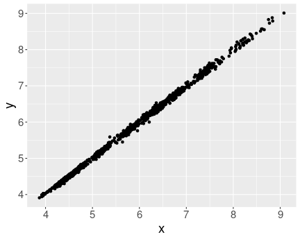 plot of chunk unnamed-chunk-125