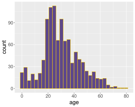 plot of chunk unnamed-chunk-131