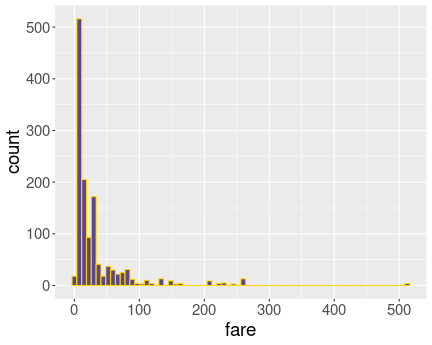 plot of chunk unnamed-chunk-132