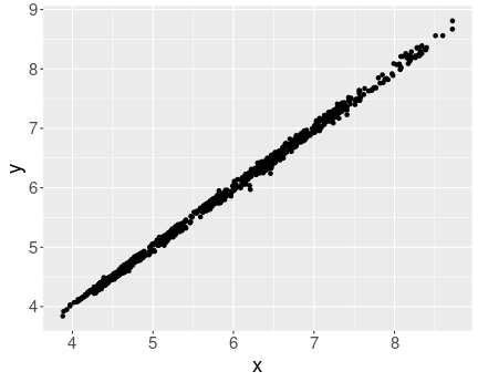 plot of chunk unnamed-chunk-133