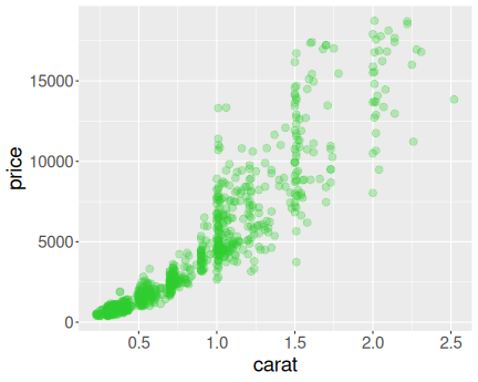 plot of chunk unnamed-chunk-163