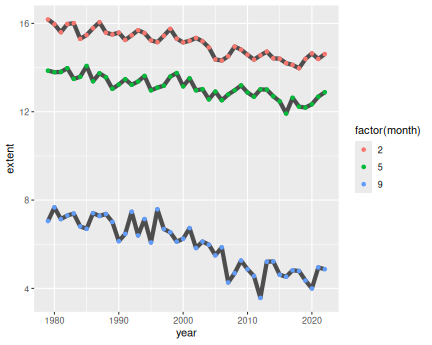 plot of chunk unnamed-chunk-171