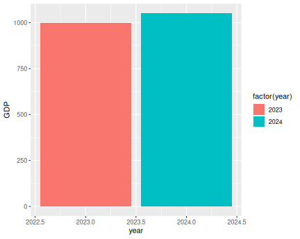 plot of chunk unnamed-chunk-177
