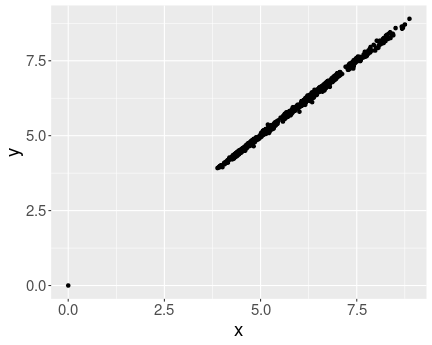 J Exercise solutions | Technical Foundations of Informatics