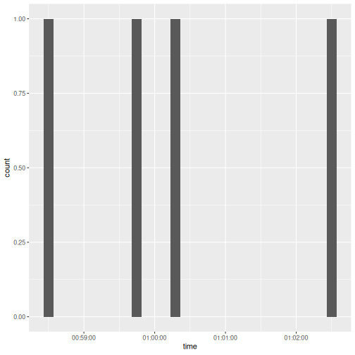 plot of chunk unnamed-chunk-45