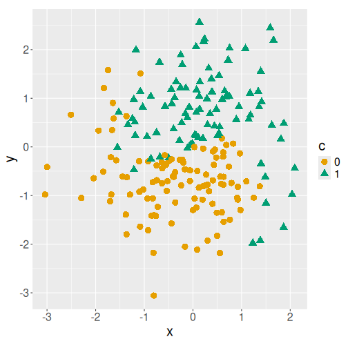 plot of chunk unnamed-chunk-11
