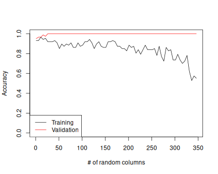 plot of chunk unnamed-chunk-10