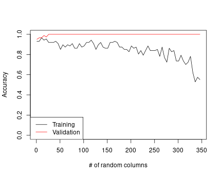plot of chunk unnamed-chunk-14