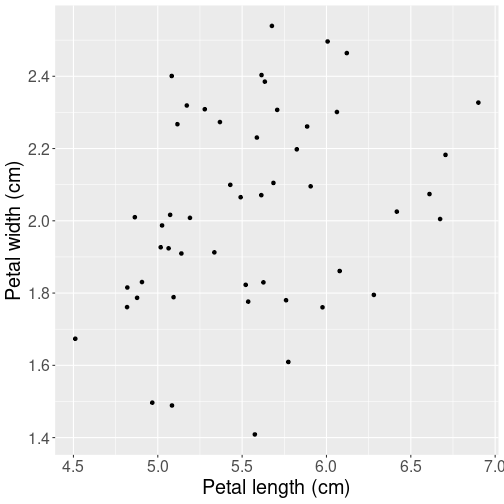 plot of chunk unnamed-chunk-2