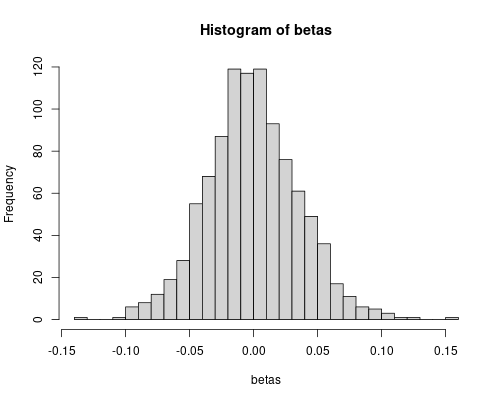 plot of chunk unnamed-chunk-23