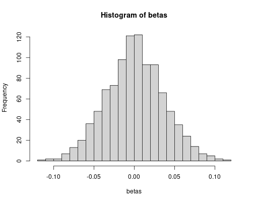 plot of chunk unnamed-chunk-24