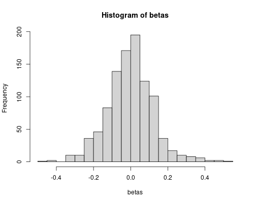 plot of chunk unnamed-chunk-25