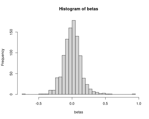 plot of chunk unnamed-chunk-26
