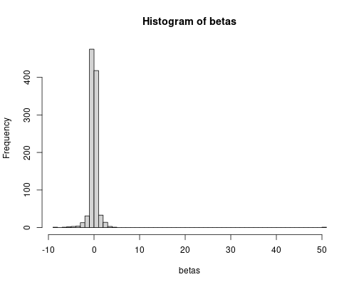 plot of chunk unnamed-chunk-28
