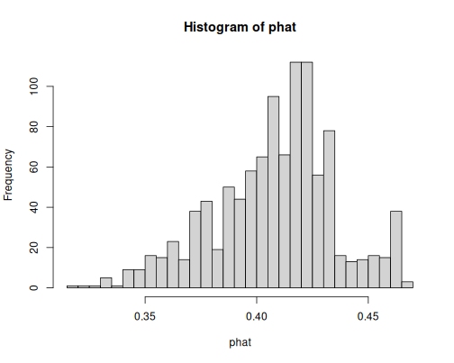 plot of chunk unnamed-chunk-46