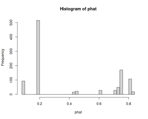 plot of chunk unnamed-chunk-48