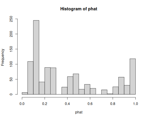 plot of chunk unnamed-chunk-49